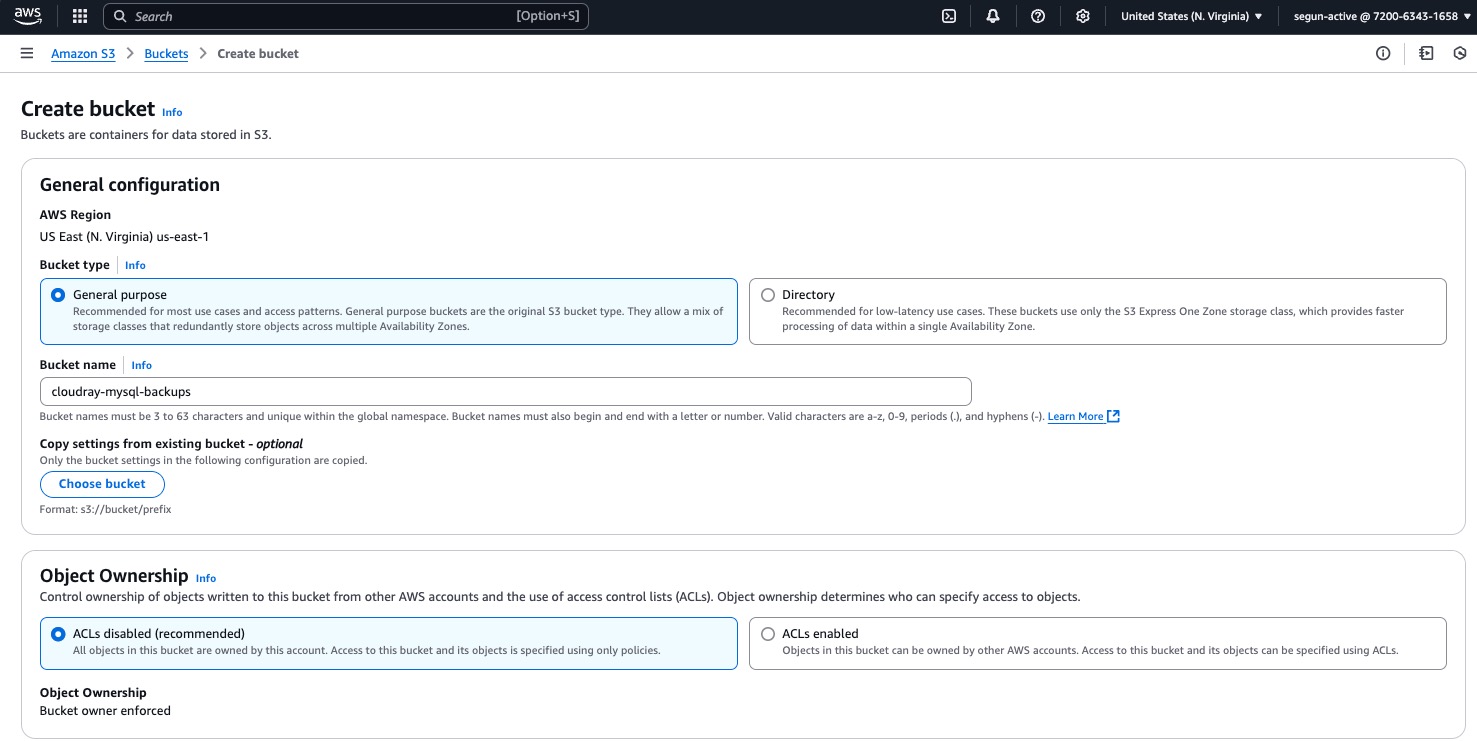 Screenshot of adding permission on AWS console