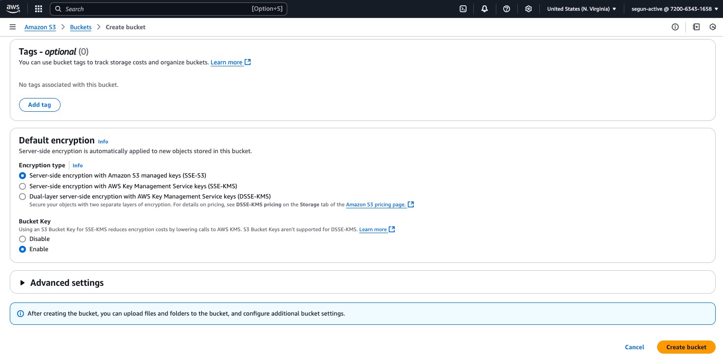 Screenshot showing defaults setting of s3